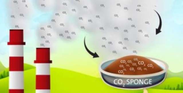 Ứng dụng của khí CO2 trong công nghệ thực phẩm-2