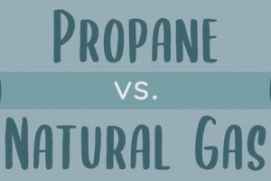 Sự khác nhau giữa khí tự nhiên và khí Propan